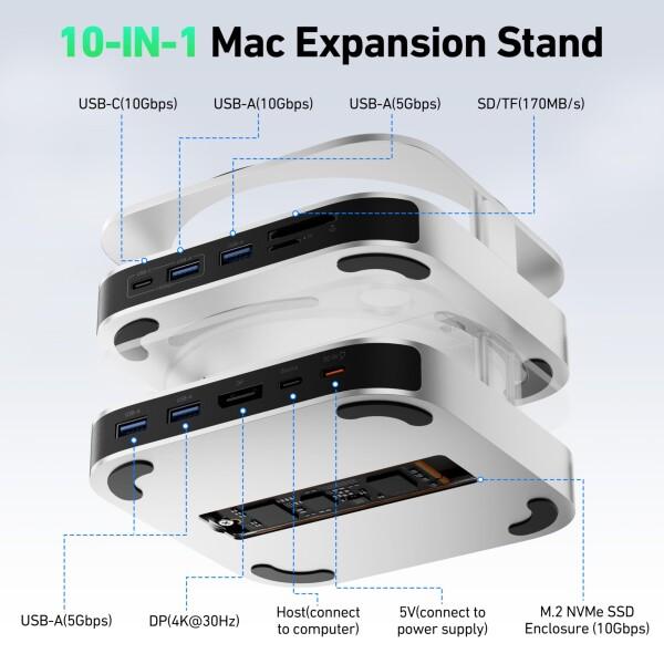 BENFEI Mac mini M4 ドック & スタンド（NVMe SSD エンクロージャー