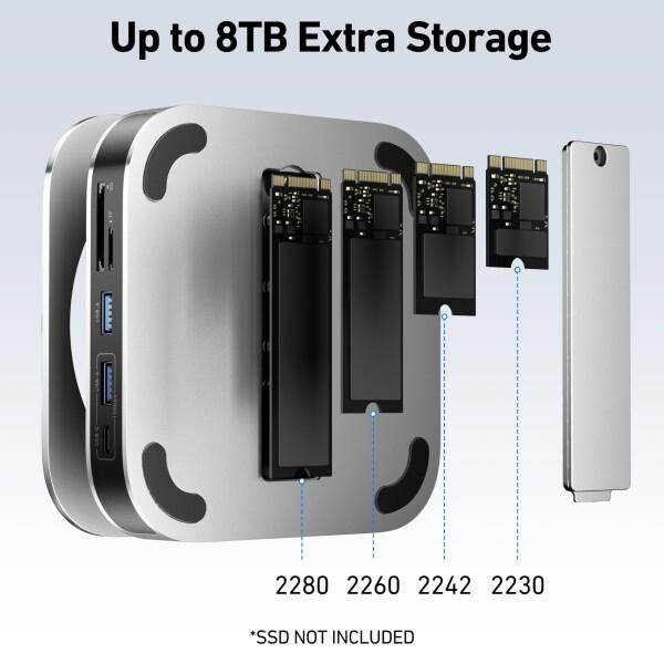 BENFEI Mac mini M4 ドック & スタンド（NVMe SSD エンクロージャー