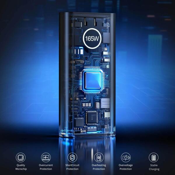 165W GaN USB C ノートパソコン充電器 対応機種 Dell XPS 17 9720 9730