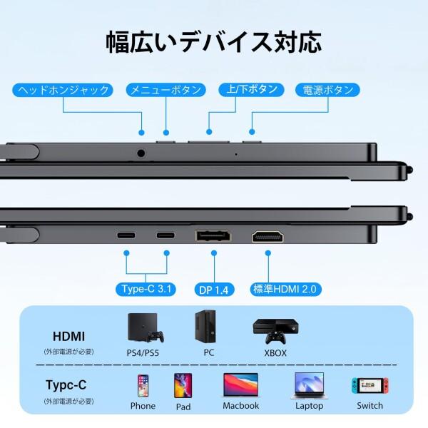 InnoView モバイルモニター 23.8インチ 4K モバイルディスプレイ UHD（3840*2160） 100%sRGB 60Hz ポ_8