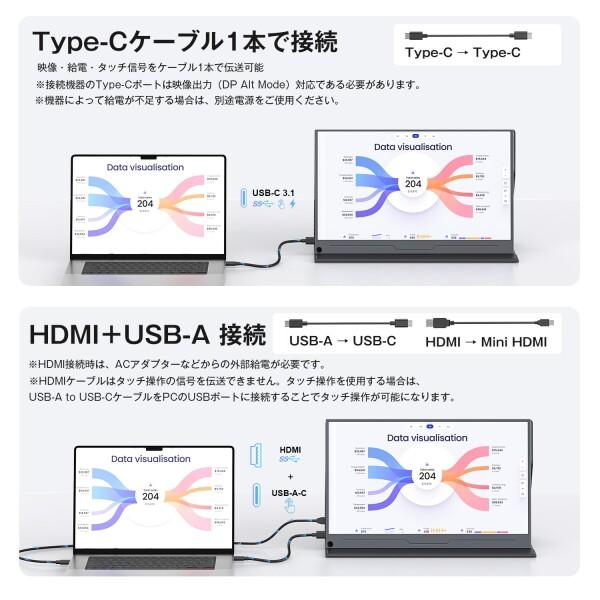 KEEPTIME モバイルモニター 14インチ タッチパネル 1920×1080FHD