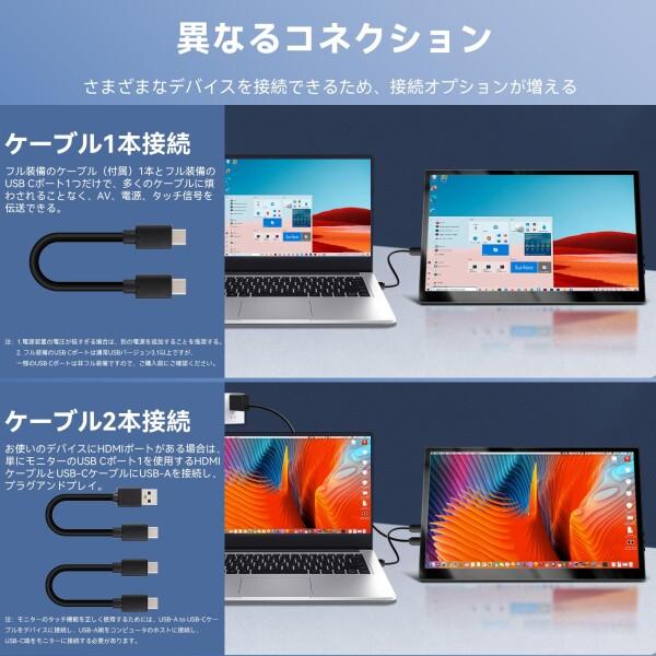 モバイルモニタータッチパネル、16インチ1920X1200Pタッチスクリーン