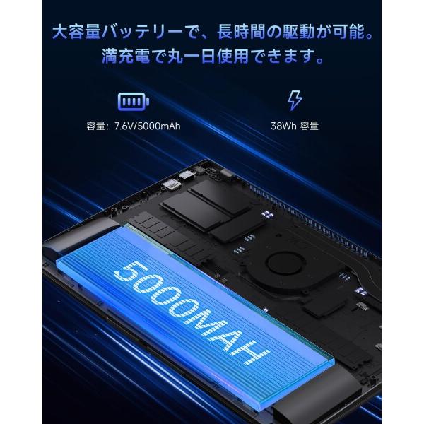 美品・高性能・顔認証 i7 16GB SSD1TB Office2024付 compare.png
