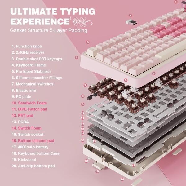YUNZII B75 PRO 75% ガスケットゲーミングキーボード 無線メカニカル