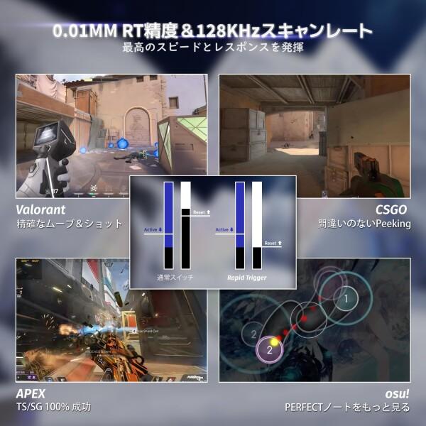 ATTACK SHARK X68HE ラピッドトリガー ゲーミングキーボード RT0.01mm 8000hz RGB 有線USB 磁気スイッチ 0.125m_2
