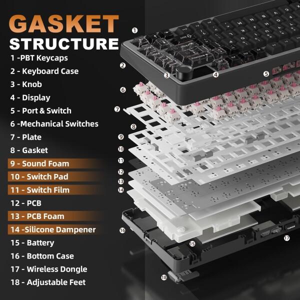 YUNZII B75 PRO MAX QMK/VIA ワイヤレスメカニカルキーボード 75%英語