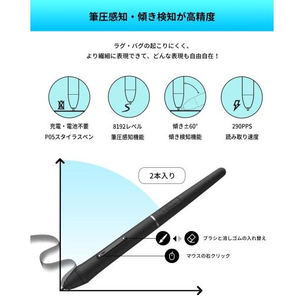 VEIKK 液タブ 11.6インチ 液晶タブレット スマホ対応 フル