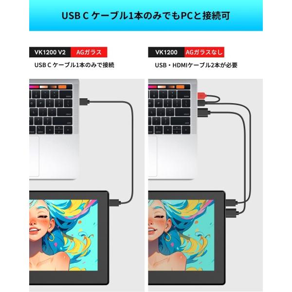 VEIKK 液タブ 11.6インチ 液晶タブレット スマホ対応 フル