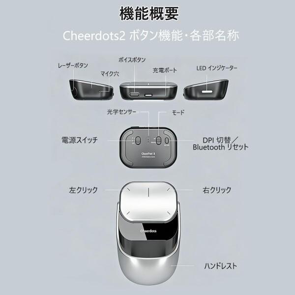 Cheerdots2 プレゼンテーション用 ワイヤレス空中マウス｜卓上・空中2