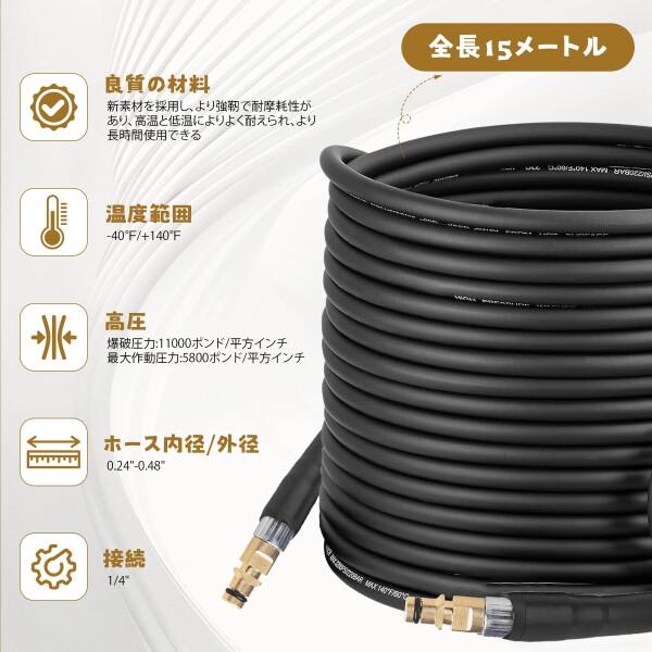 高圧洗浄機排水管洗浄ホースクリーナセット 高圧洗浄機 ホース