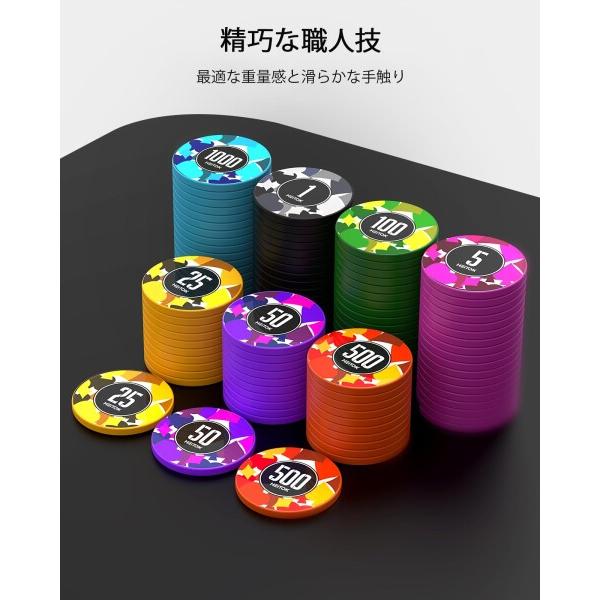 HEITOK ポーカーチップ ポーカーセット 300枚 数字入り 11.5g カジノチップ トランプ2組とサ_2
