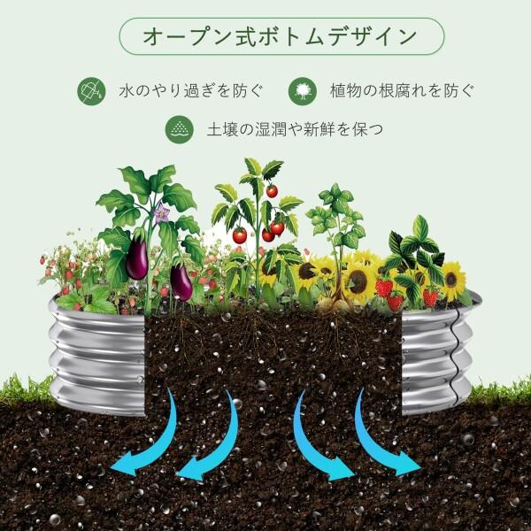 レイズドベッド 家庭菜園 亜鉛メッキ 幅120×奥行60×高さ28cm ガーデンベッド プランター 大型 ガ_5