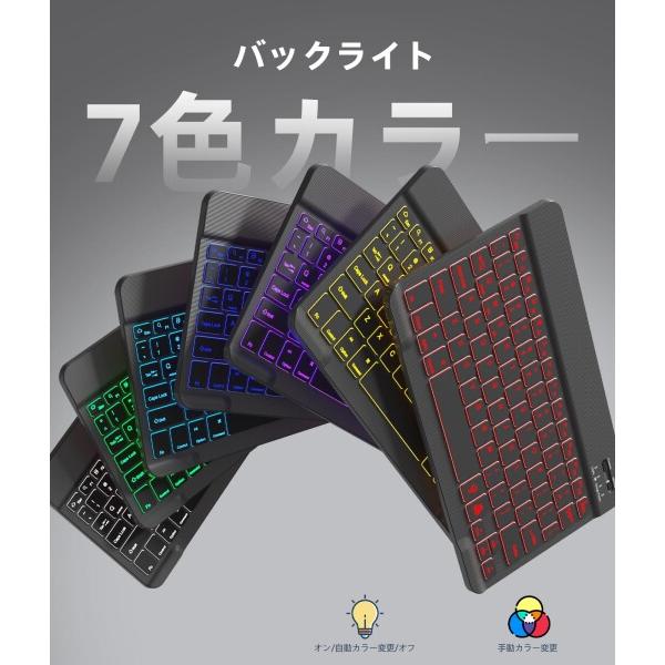 Samsung用 キーボードケース - 対応Galaxy Tab A9+ 11 インチ 全面保護