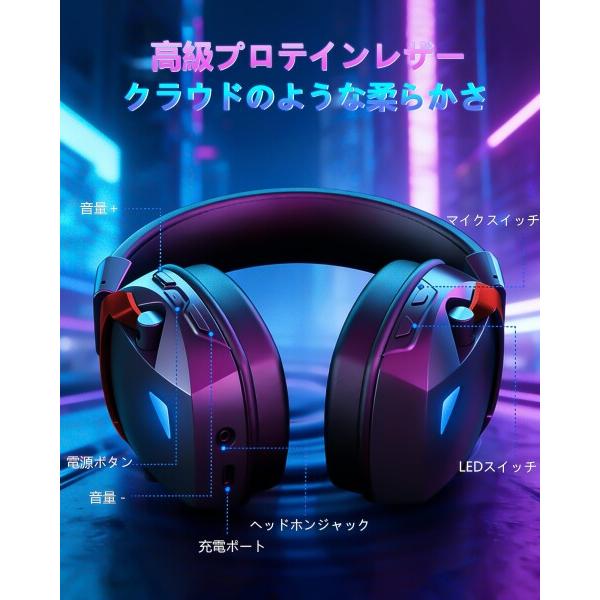 【新品未使用未開封品】ゲーミングヘッドセット ゲーミングヘッドセット PS5/PS4アクティブノイズキャンセリング 最大