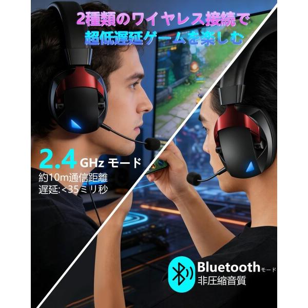 ゲーミングヘッドセット PS5/PS4アクティブノイズキャンセリング 最大