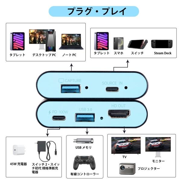 Switch2/Switch/Steam Deck対応　キャプチャーボード キャプチャーボード Switch 2/Switch/Steam Deck 対応 2-in-1 ドック