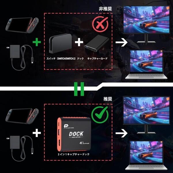 キャプチャーボード Switch 2/Switch/Steam Deck 対応 2-in-1 ドック