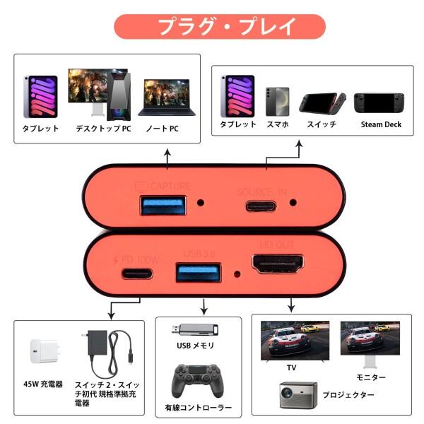 Switch2/Switch/Steam Deck対応　キャプチャーボード キャプチャーボード Switch 2/Switch/Steam Deck 対応 2-in-1 ドック