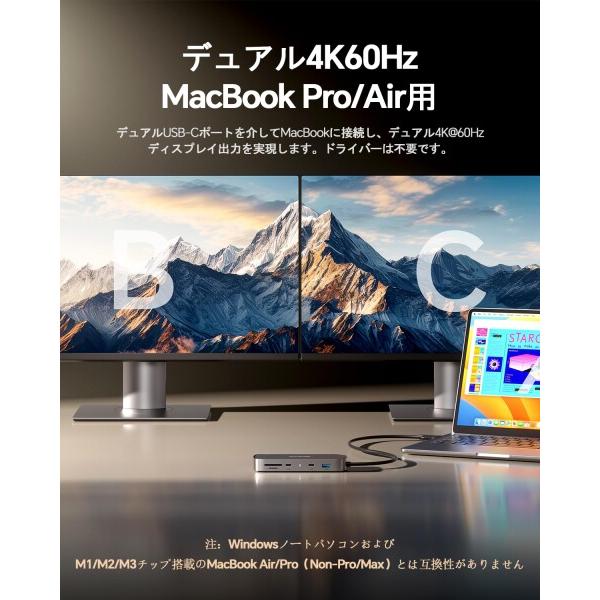 PULWTOP MacBook Pro ドッキングステーション デュアルモニター 4K