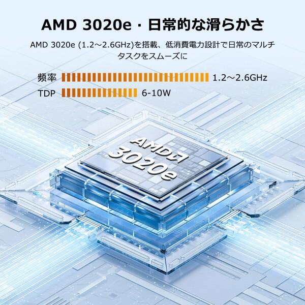 ZENAERO ノートパソコン office搭載 15.6型 3020e内蔵 最大2.6GHz