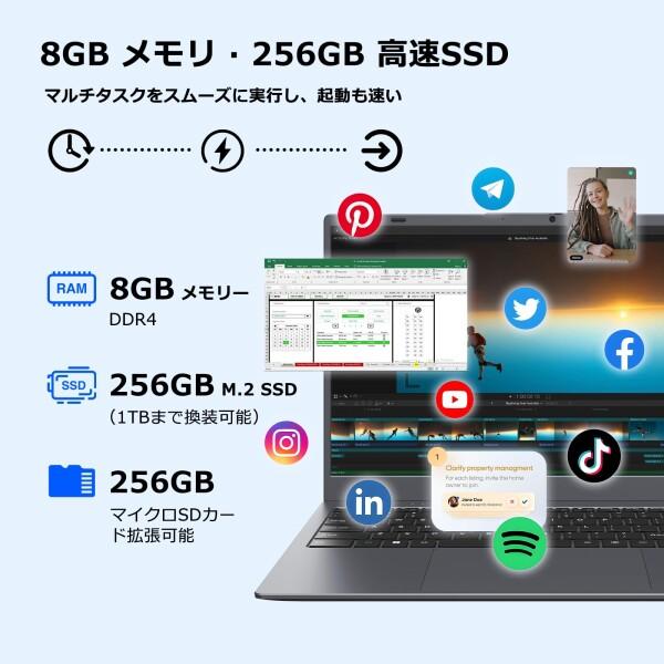 ZENAERO ノートパソコン office搭載 15.6型 3020e内蔵 最大2.6GHz