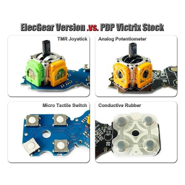 ElecGear TMR電磁ジョイスティックモジュール交換品用のVictrix Pro