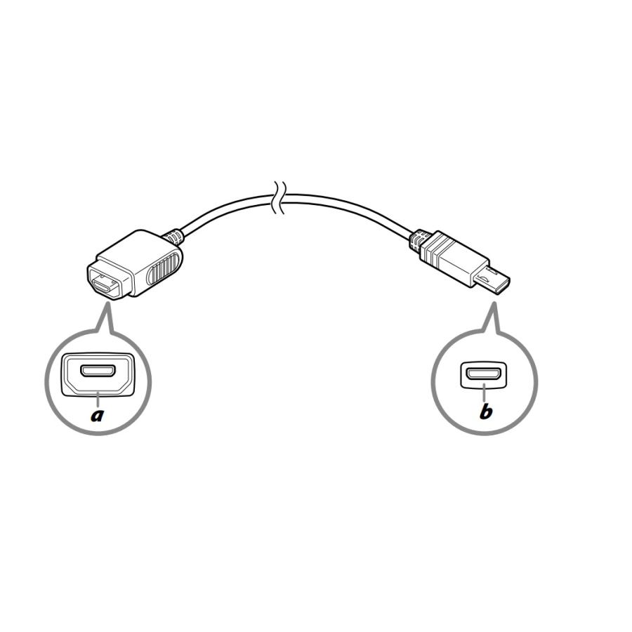 SONY ソニー 純正 RM-VPR1/VCT-VPR100/VCT-VPR10 用 接続コード SONY ソニー 純正 RM-VPR1/VCT-VPR100/VCT-VPR10 用 接続コード