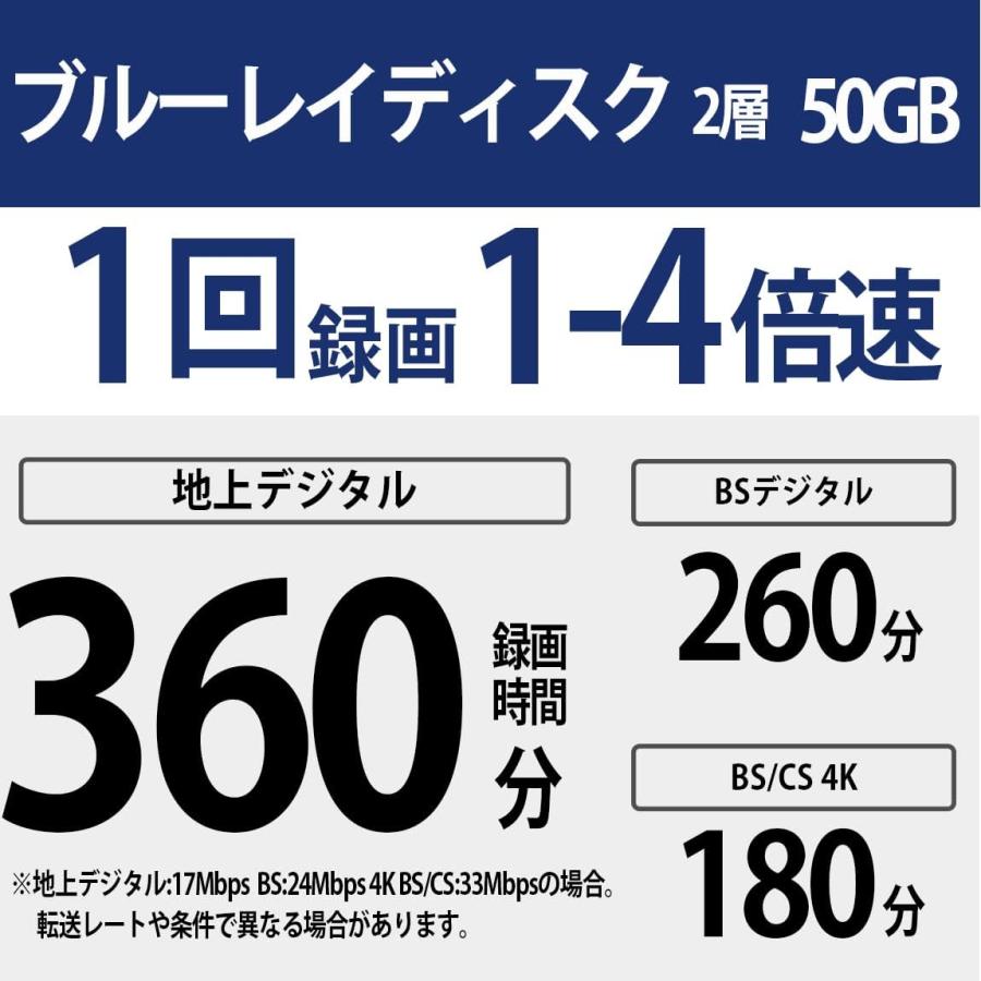 SONY（ソニー） ブルーレイディスク BD-R DL 50GB (1枚あたり地デジ約6
