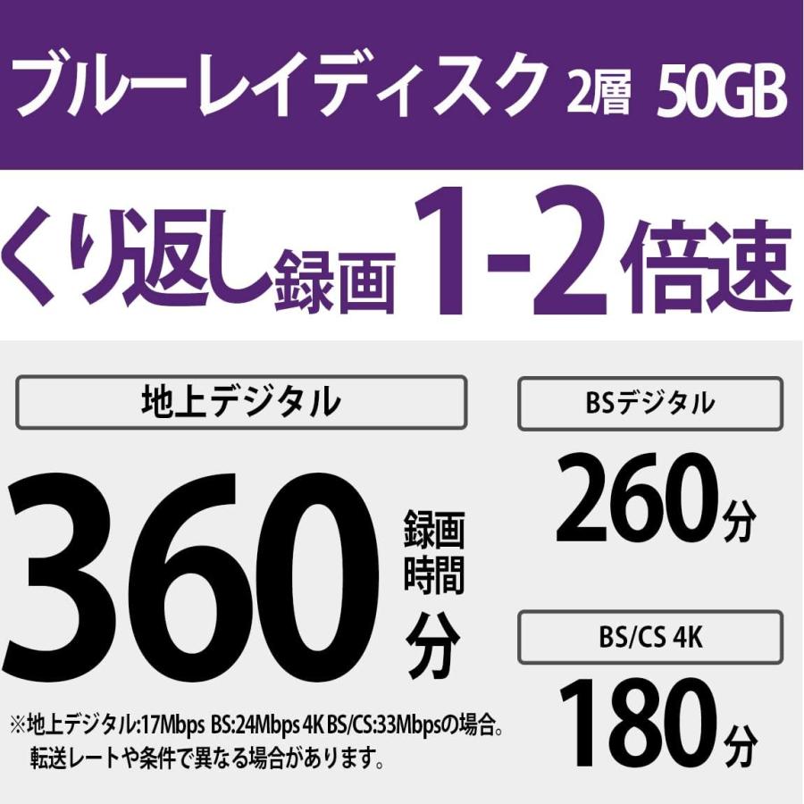 SONY（ソニー） 日本製 ブルーレイディスク BD-RE 50GB(地デジ約6時間