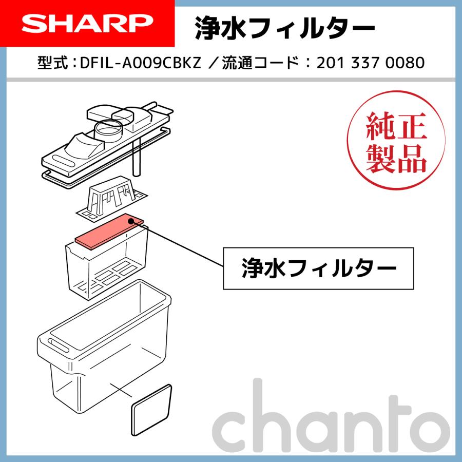 SHARP 冷蔵庫用　浄水フィルター 2013370080【純正品・新品】【在庫有り】｜chanto3588｜02