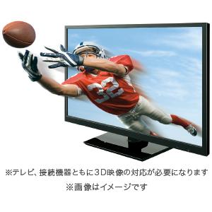 ソニー プレミアム HDMIケーブル 2.0m 4K 60P/4K HDR/Ultra HD対応 DLC-HX20XF｜chanto3588｜05