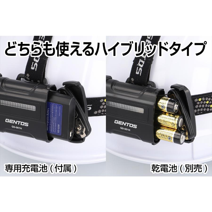 GENTOS（ジェントス） LED ヘッドライト USB充電式 GD-001H【明るさ320