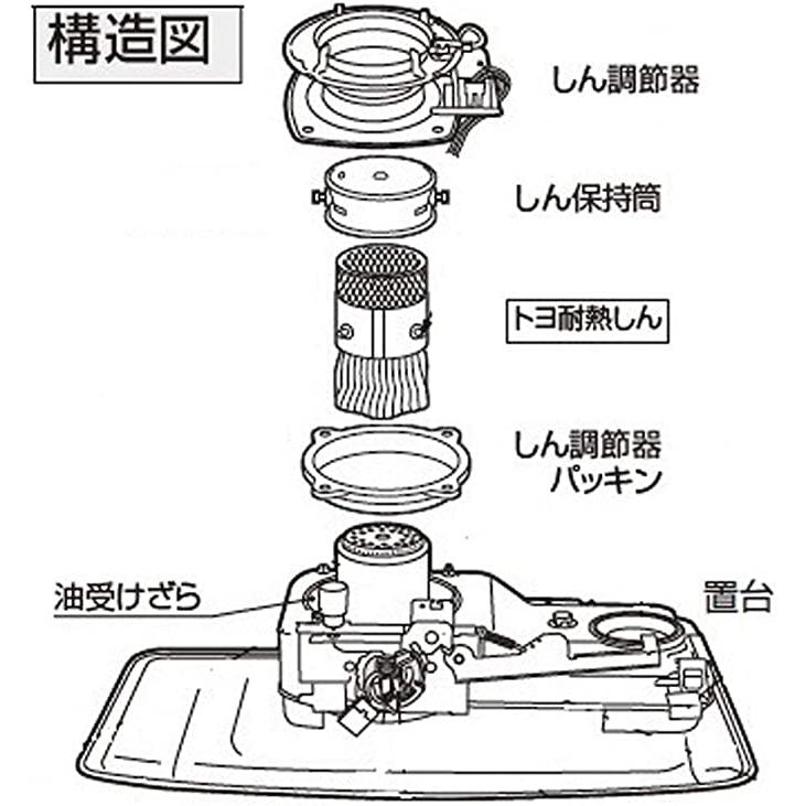 TOYOTOMI トヨトミ 石油ストーブ用耐熱芯 第29種 TTS-29 TOYOTOMI トヨトミ 石油ストーブ用耐熱芯 第29種 TTS-29