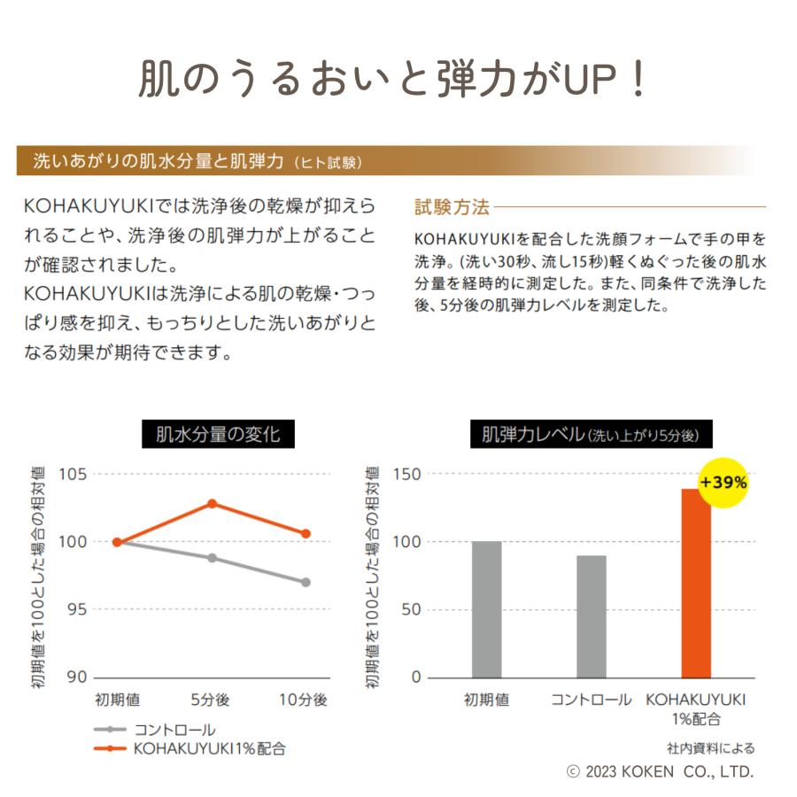 KIYOMEギフトセット 洗う酒粕美容液 全身シャンプーバー KIYOME プレゼント お歳暮 お年賀｜chanttokyo｜13