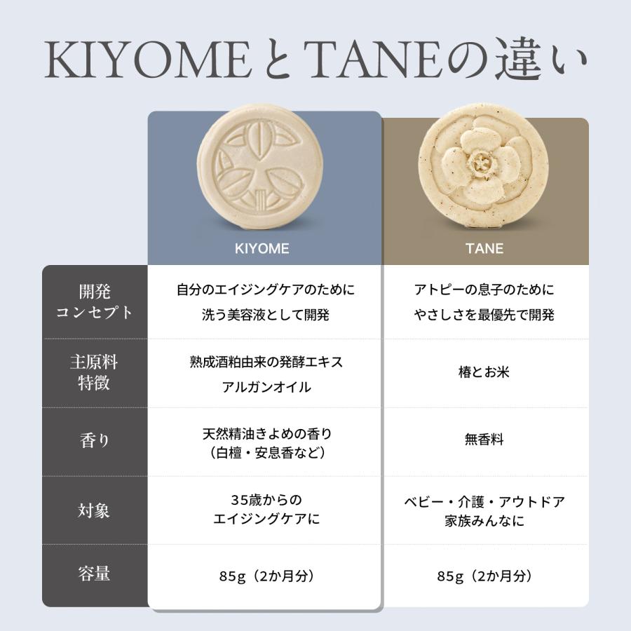 全身シャンプーバー 固形石鹸 無添加石鹸 日本製 KIYOME