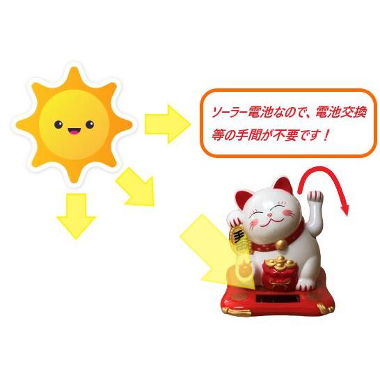 ソーラー式 手振り招き猫　置物　かわいいまねき猫 38個セット　箱傷 ソーラー式 手振り招き猫 置物 かわいいまねき猫 38個セット 箱傷