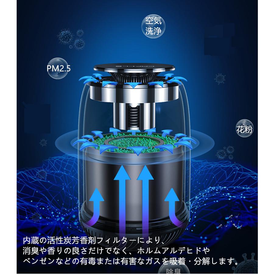 激安通販販売 車載車用消臭剤 消臭 花粉対策 車内消臭 ミニポータブル空気芳香剤 長持ち アロマ機能 空気の塵 花粉 タバコの煙 Pm2 5 ホコリ Babylonrooftop Com Au