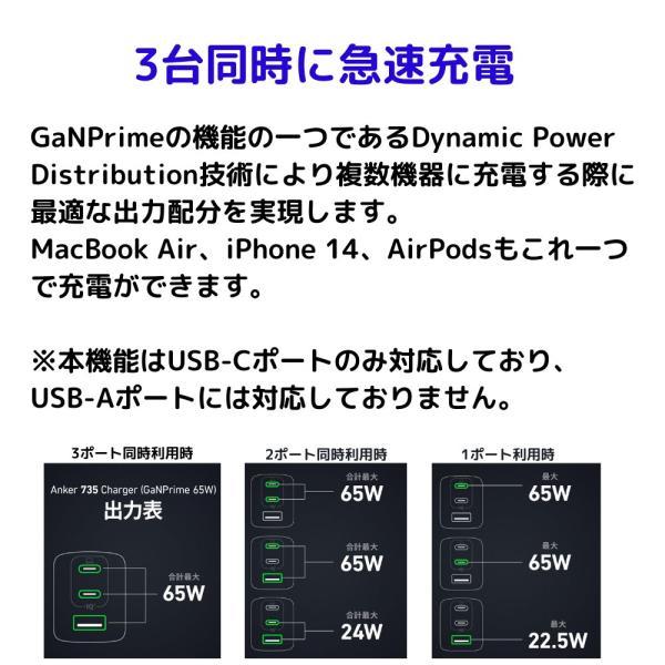 【新生活】アンカー anker 735 charger (GaNPrime 65W) & powerline iii flow usb-c & usb-c｜chaoyiliu｜10