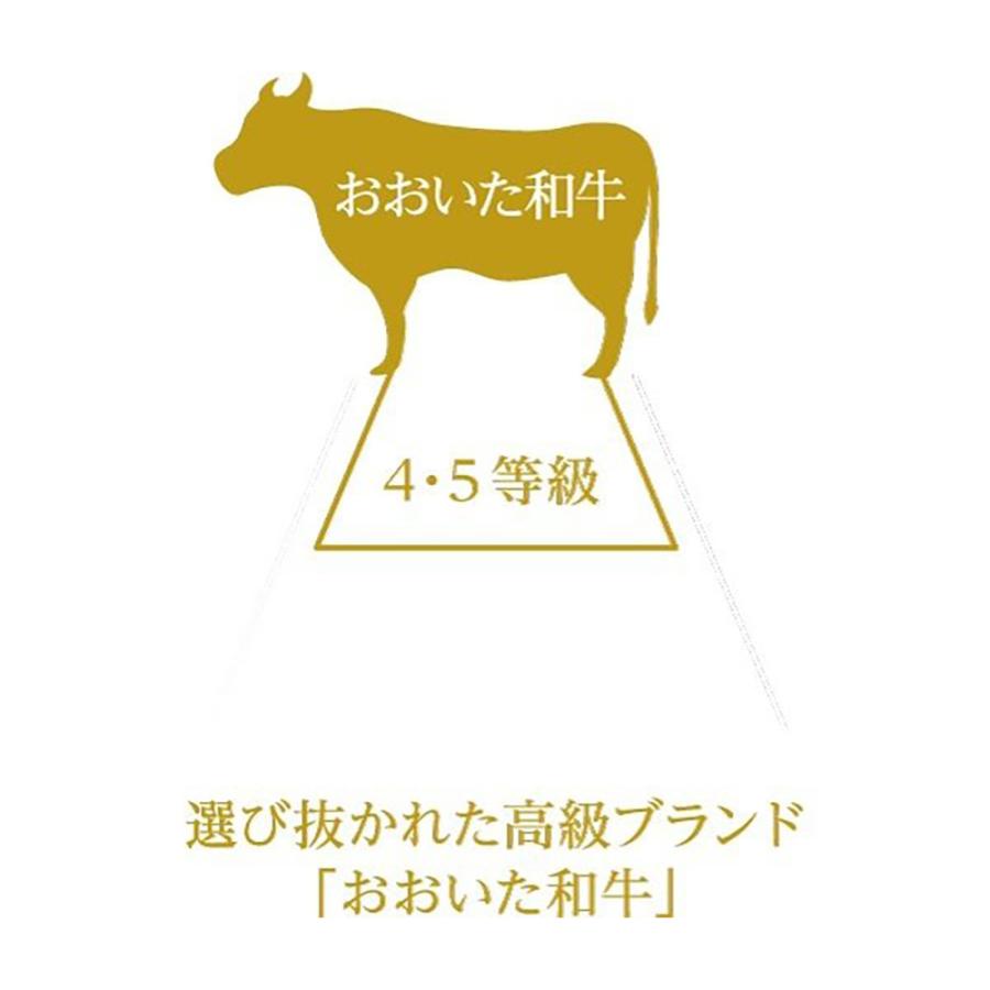 お肉 大分県産 おおいた和牛 モモ焼肉用 300g + 大判ロース焼肉用 300g + 国産ハーブ 豚バラ 焼肉用 200g (全国どこでも送料無料) ((産地直送の為代引き不可)) |  | 02
