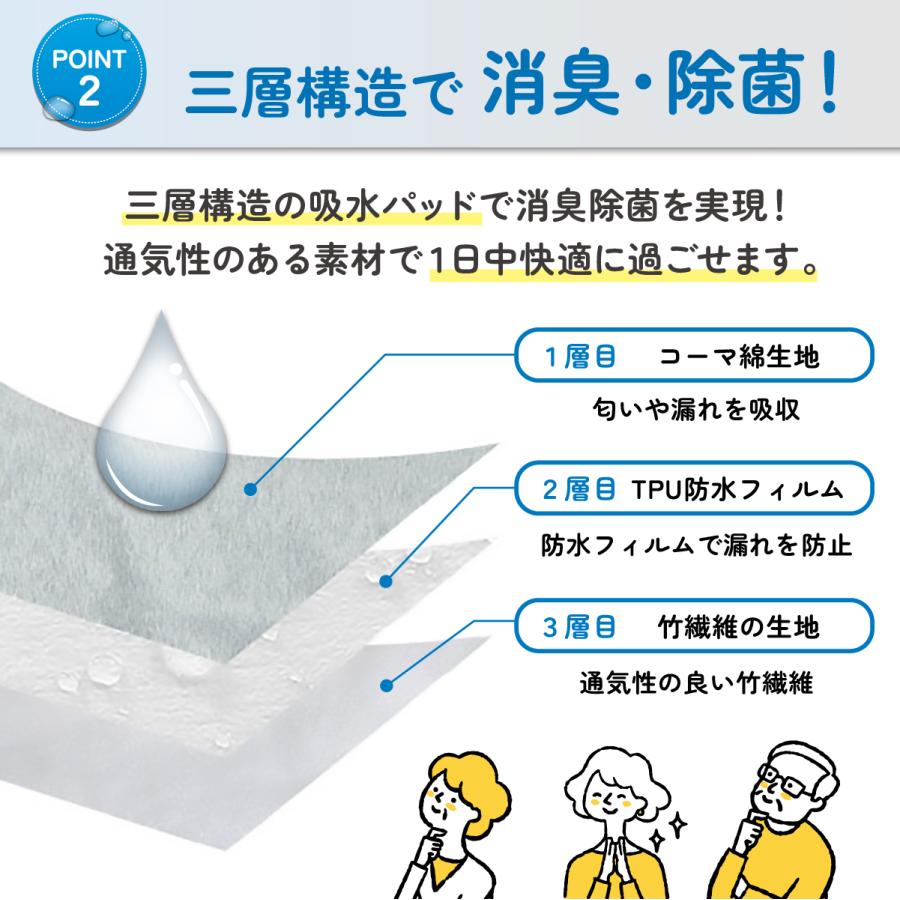 尿漏れパンツ 女性 尿とりパッド レディース 失禁パンツ 2枚セット 300cc 吸水パッド 吸水 軽失禁パンツ レディース 安心 介護 産後 失禁対策 |  | 02