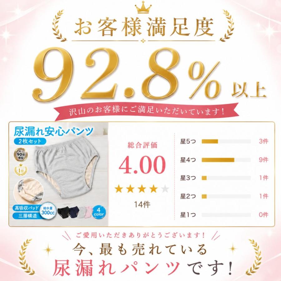 尿漏れパンツ 女性 尿とりパッド レディース 失禁パンツ 2枚セット