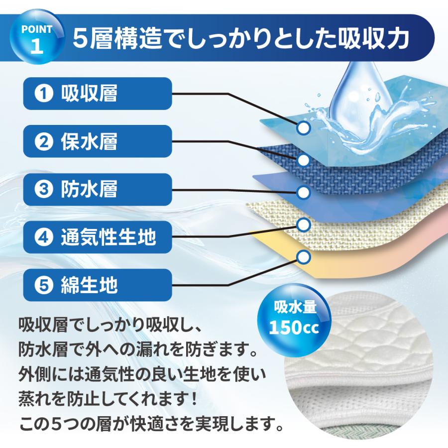 尿漏れパンツ トランクス 2枚セット 男性用 失禁パンツ ちょい漏れパンツ 男性用 介護 防水 おねしょ 防止 ズボン 対策 150cc吸水 爆買 | ブランド登録なし | 01