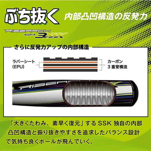 フ*ア様 最終スタート価格 超美品ライズアーチ 3XXX少年軟式バット 80cm 送料無料 エスエスケイ SSK 少年用 軟式 金属 バット FRP製バット