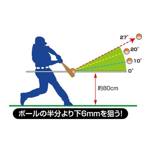 専用　ボール　野球　44球　練習　自主トレ　ティーバッティング　ノック 専用 ボール 野球 44球 練習 自主トレ ティーバッティング