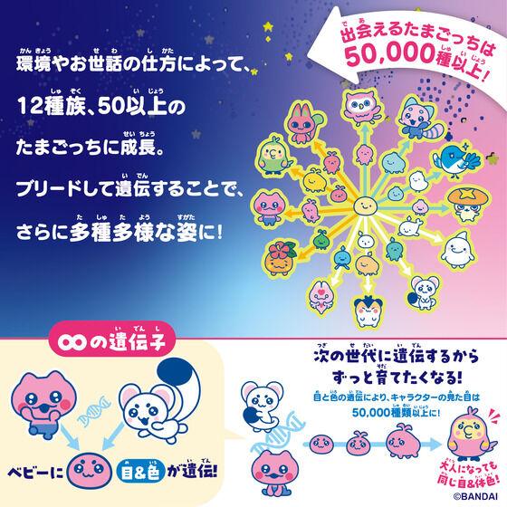 たまごっち Tamagotchi Paradise White Glacier Premium Set