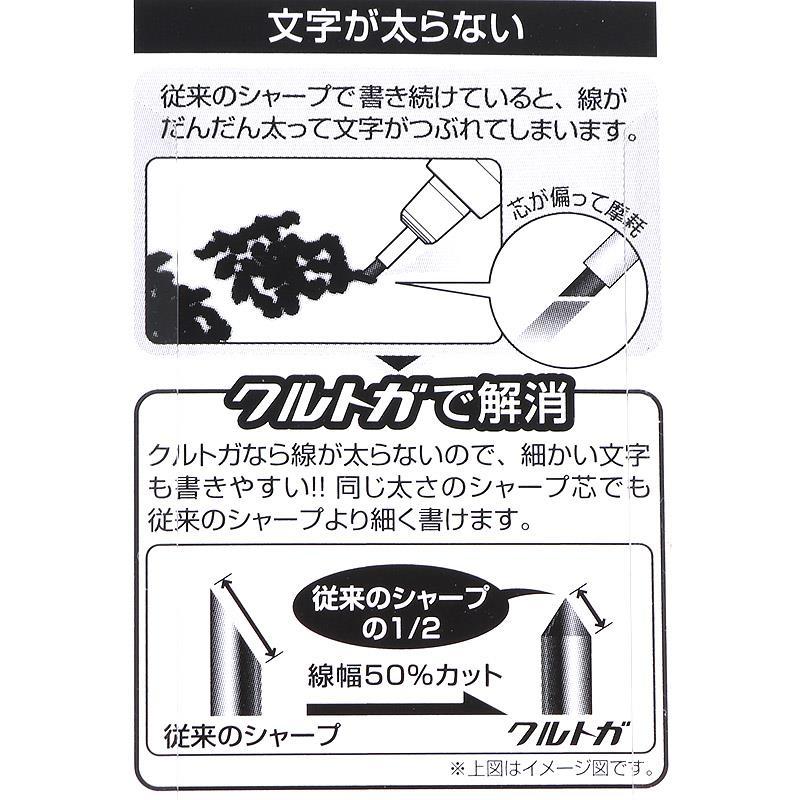 タキシードサム シャープペンシル クルトガ 0.5mm サンリオ sanrio