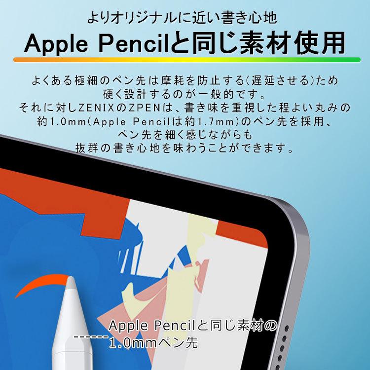ZENIX DESIGN TECH 商品コード ZPEN910 専用 交換用ペン先 4個 ZENIX DESIGN TECH 商品コード ZPEN910 専用 交換用ペン先 4個