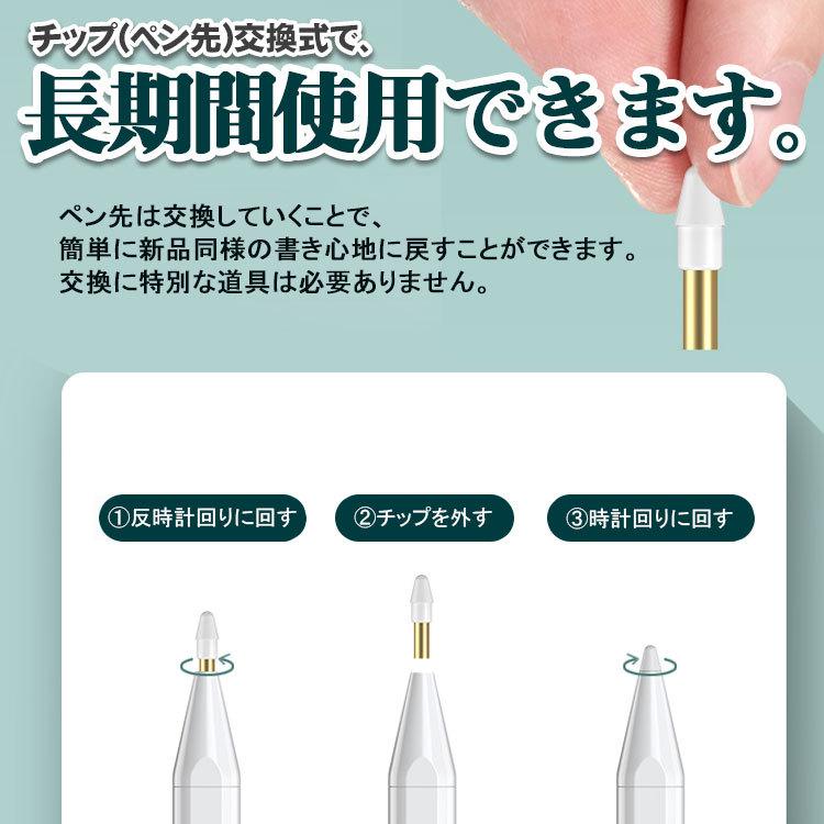 ZENIX DESIGN TECH 商品コード ZPEN910 専用 交換用ペン先 4個 ZENIX DESIGN TECH 商品コード ZPEN910 専用 交換用ペン先 4個