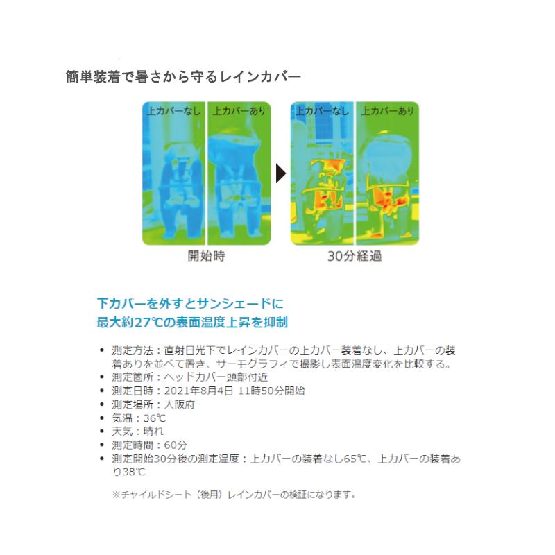 Panasonic パナソニック ギュット レインカバー 純正 Panasonic パナソニック ギュット レインカバー 純正
