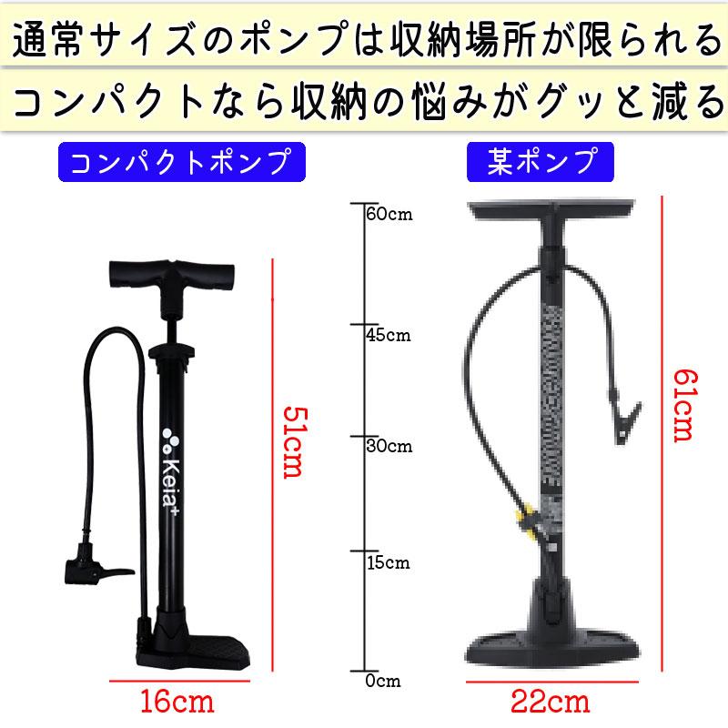 空気入れ 自転車 コンパクト ポンプ 電動自転車 クロスバイク 米式